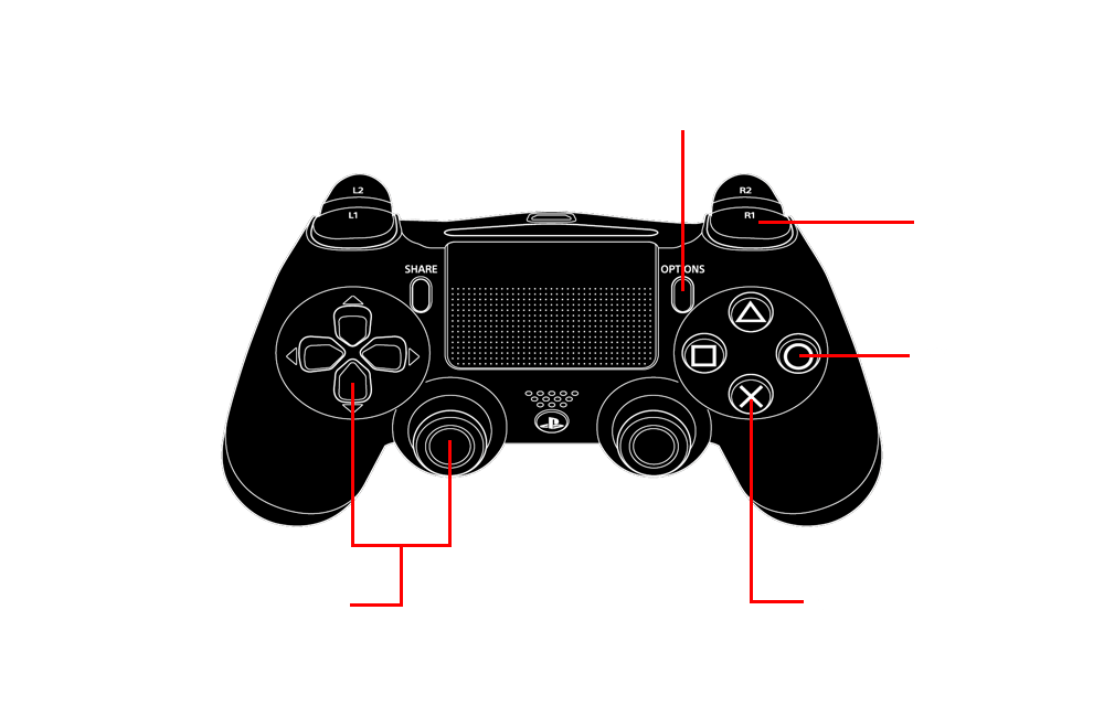 Controls